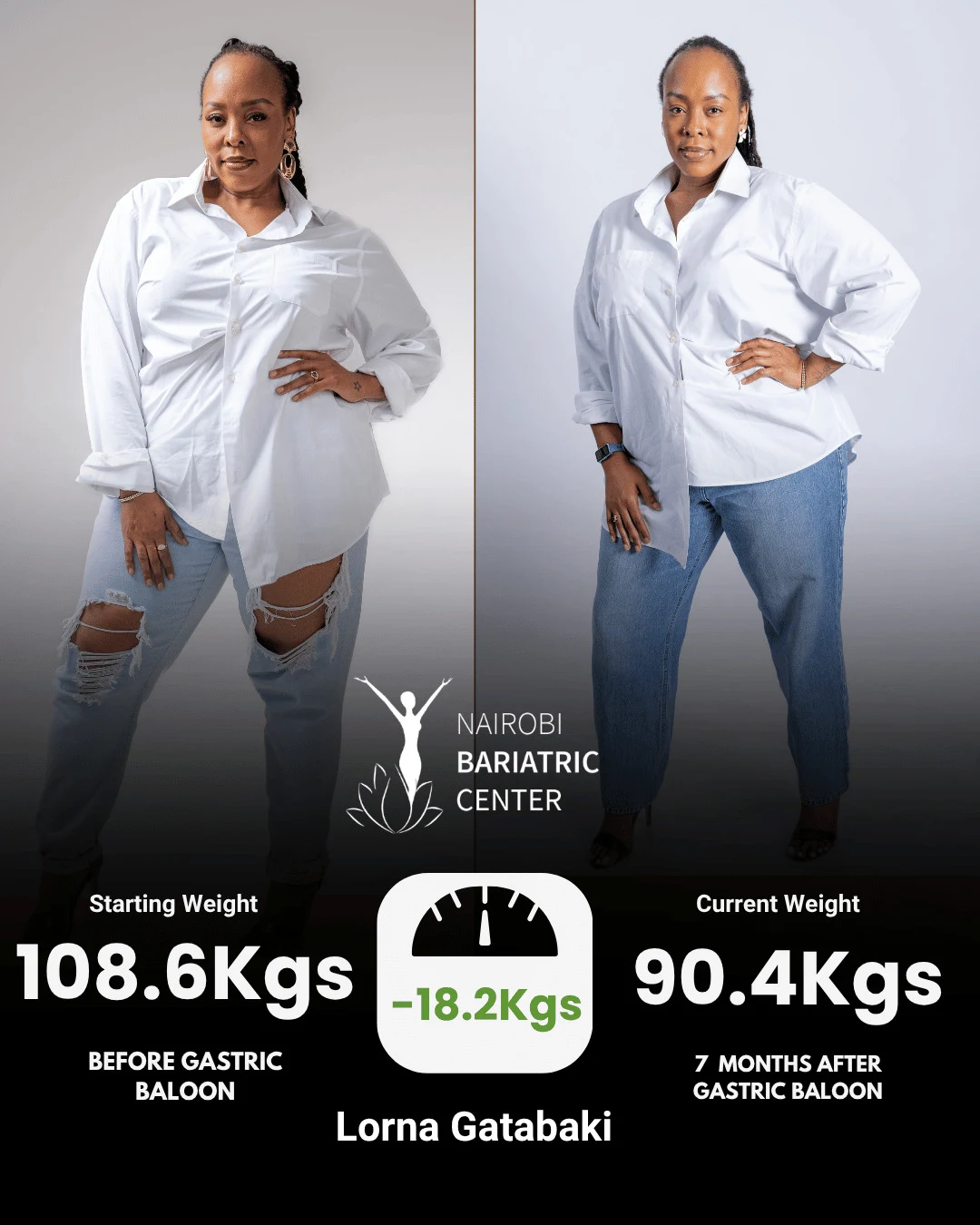 Lorna Muchemi — Gastric Balloon