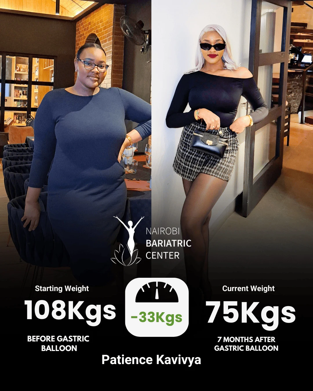 Patience Kavivya — Gastric Balloon